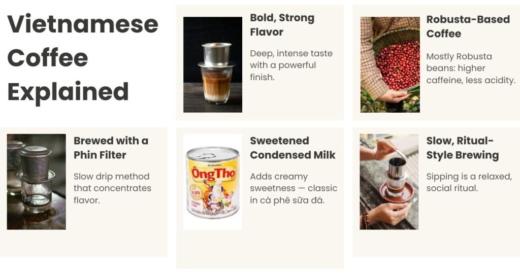What is Vietnamese coffee